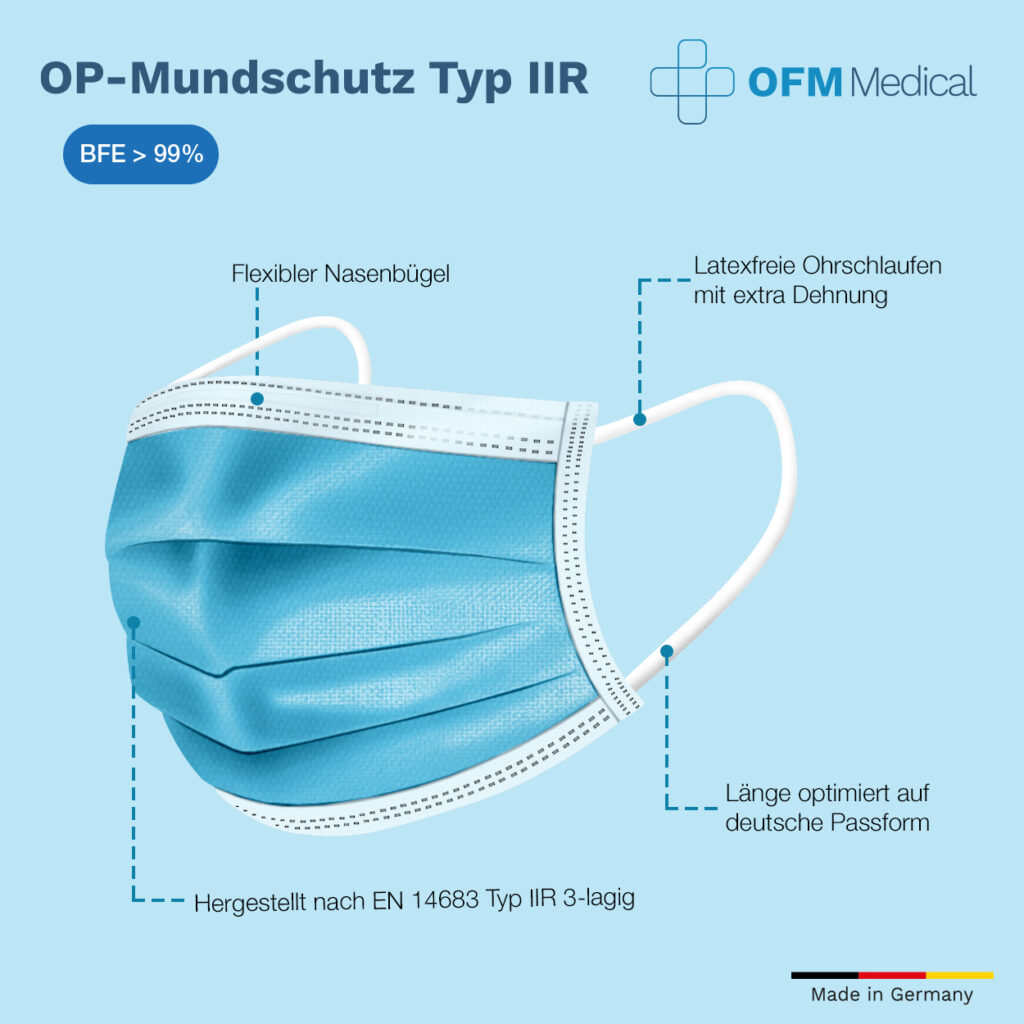 PAC OFM Medizinische OP Maske - OFM Medical 2